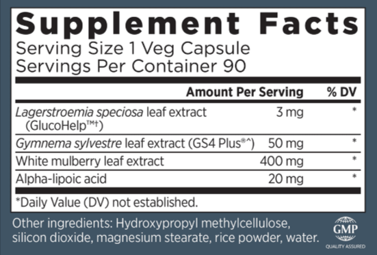 GLucoBurn Supplement Facts