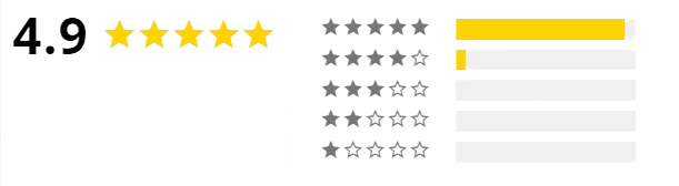 Hume Health Body Pod Ratings