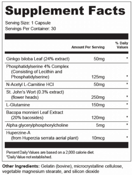 Pineal Activator Supplement Facts
