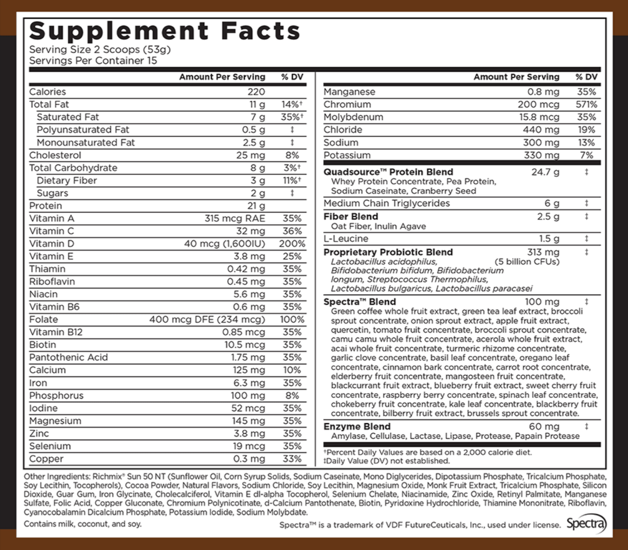 Smash-It! Slimming Shake Ingredients