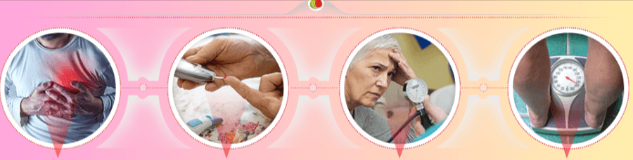 BioCell Blood Health Support Benefits