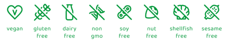 Nature's Blast HairVive Certfications