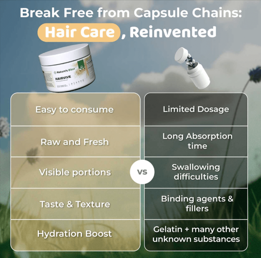 Nature's Blast HairVive vs Others