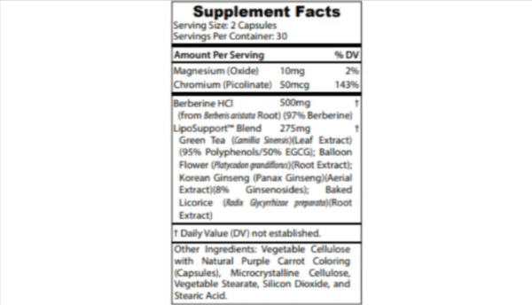 BerberBurn+ Ingredients Supplement Facts