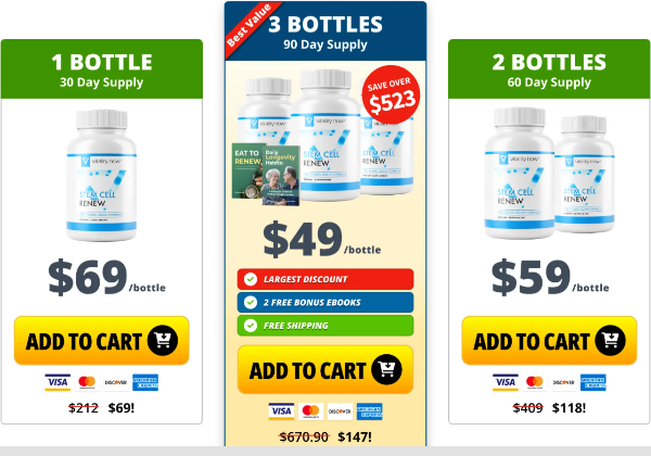 Stem Cell Renew Price