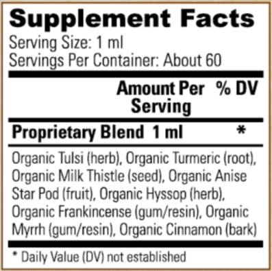 Wisdom Bible Based Supplement supplement facts
